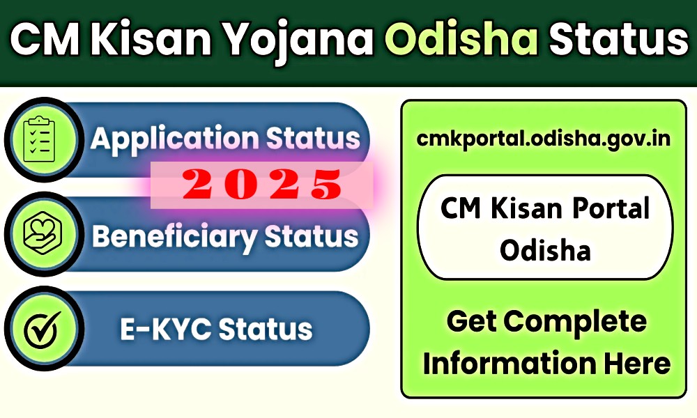CM Kisan Yojana Odisha Status Check Online